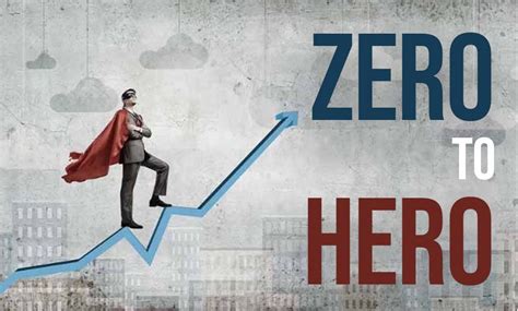  Zero to Hero: A Blueprint for Career Growth Unleashing Unconventional Wisdom and Practical Strategies